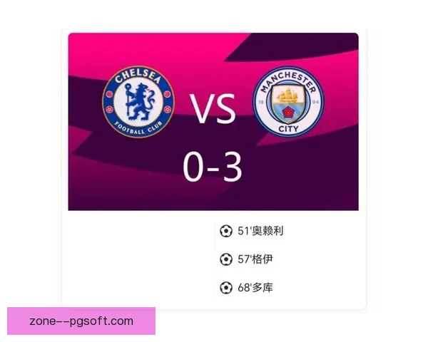 本周末英超赛程三大看点引爆争冠争四与保级焦点战豪门对决黑马冲刺